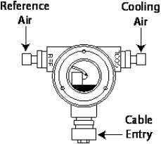 Fig 6.emf
