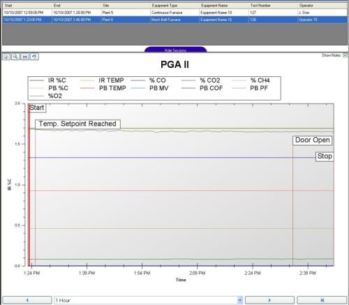 XGA_PGA_Sessions
